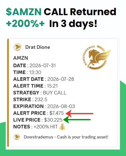 DIONE live trade alerts